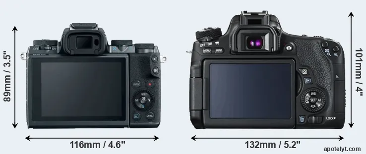Comparison M5 or T6s rear