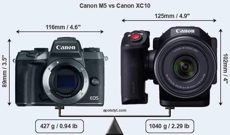 Size Canon M5 vs Canon XC10