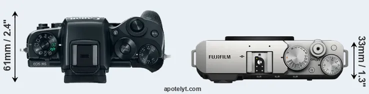 Compare M5 versus X-E4 top