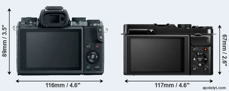 Comparison M5 or X-M1 rear