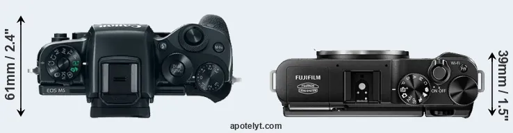 Compare M5 versus X-M1 top