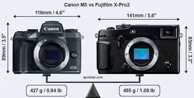 Size Canon M5 vs Fujifilm X-Pro2