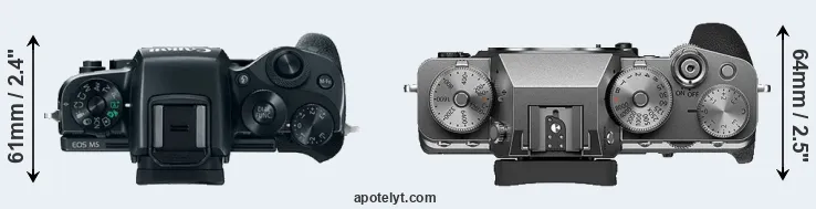 Compare M5 versus X-T4 top