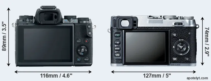Comparison M5 or X100S rear