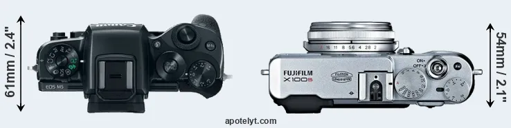 Compare M5 versus X100S top