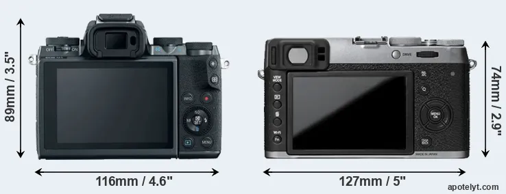 Comparison M5 or X100T rear