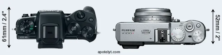 Compare M5 versus X100T top