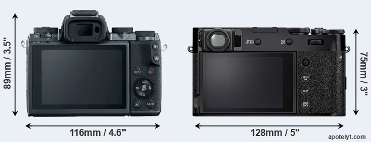 Comparison M5 or X100V rear