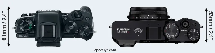 Compare M5 versus X100V top