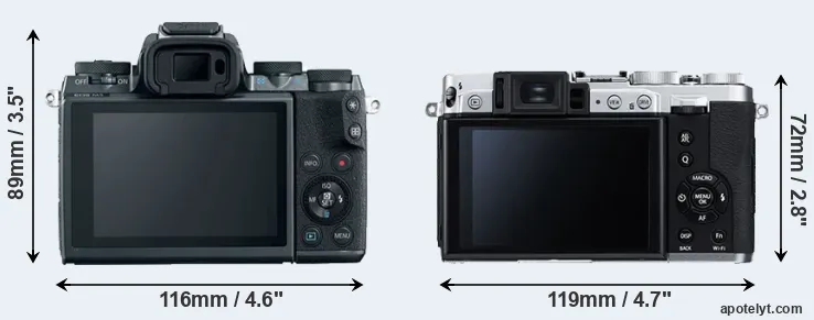 Comparison M5 or X30 rear