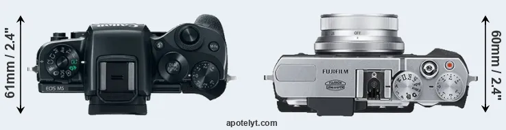 Compare M5 versus X30 top
