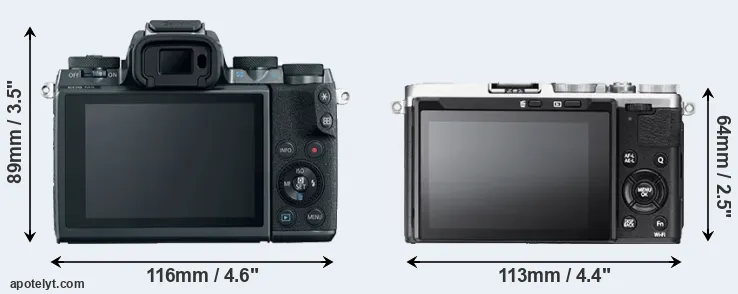 Comparison M5 or X70 rear