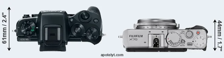 Compare M5 versus X70 top