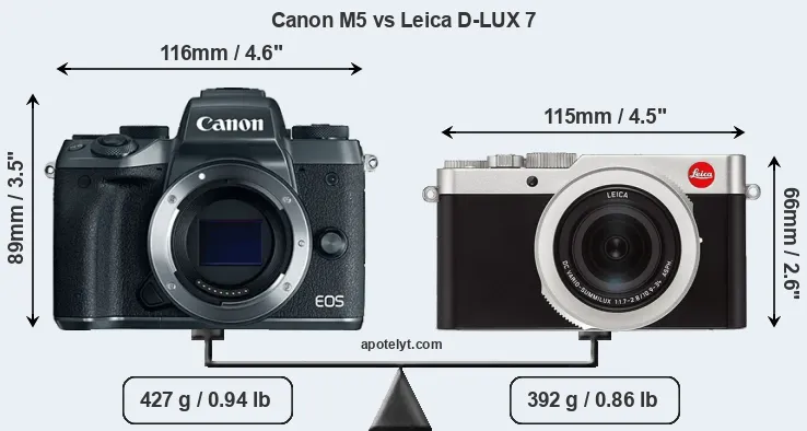Size Canon M5 vs Leica D-LUX 7