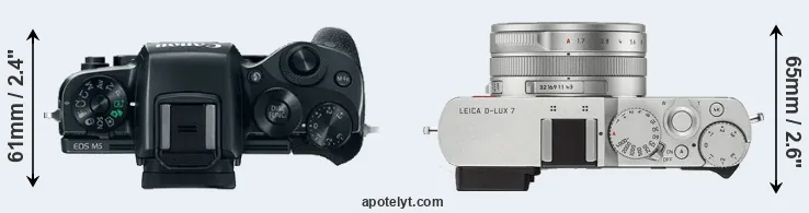Compare M5 versus D-LUX 7 top