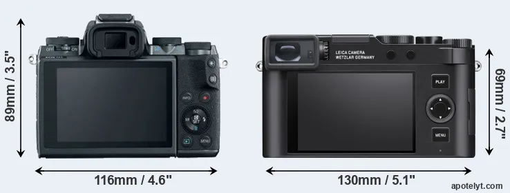 Comparison M5 or D-LUX 8 rear