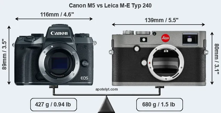 Size Canon M5 vs Leica M-E Typ 240