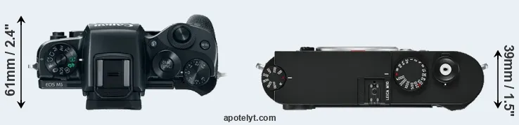 Compare M5 versus M10 top