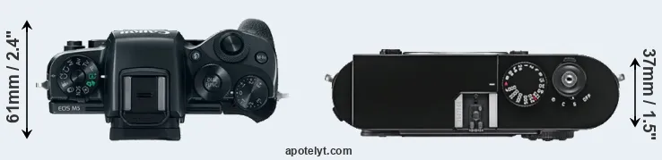 Compare M5 versus M9 top