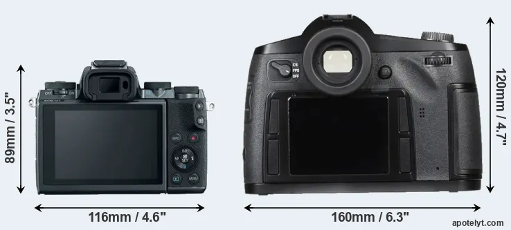 Comparison M5 or S Typ 007 rear