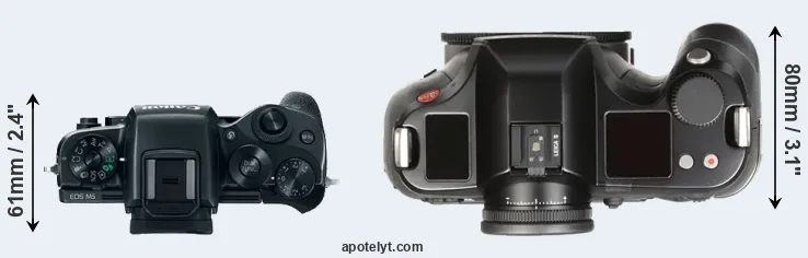 Compare M5 versus S Typ 007 top