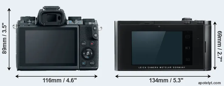 Comparison M5 or T Typ 701 rear