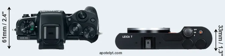 Compare M5 versus T Typ 701 top