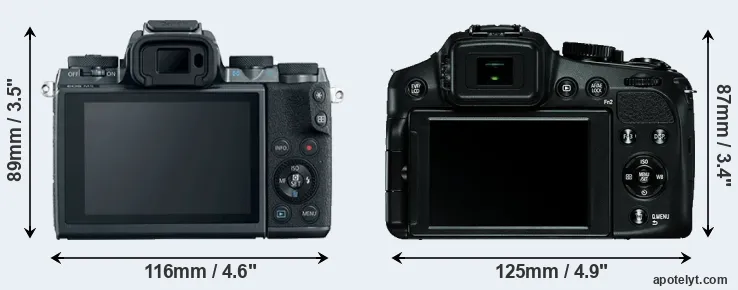 Comparison M5 or V-LUX 4 rear