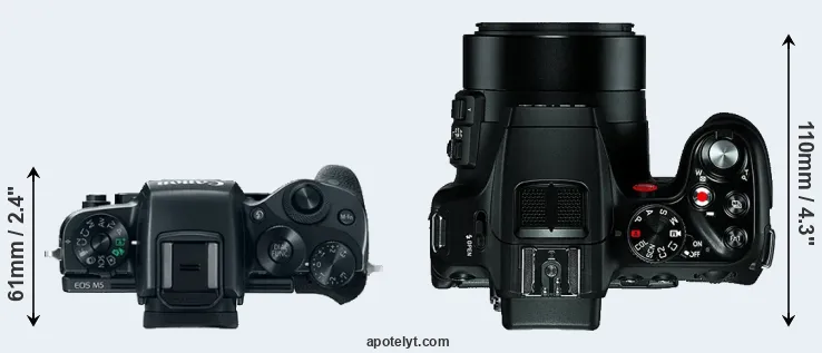 Compare M5 versus V-LUX 4 top