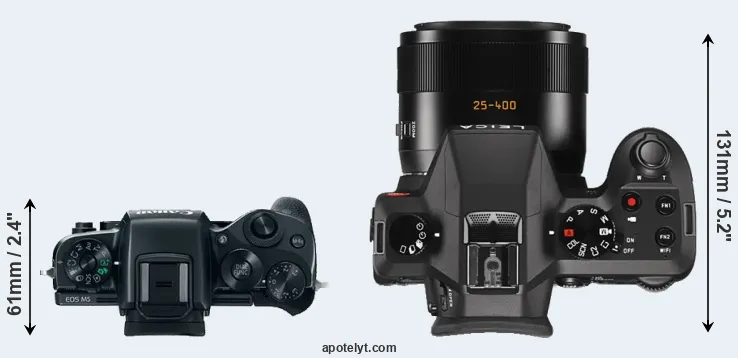 Compare M5 versus V-LUX Typ 114 top