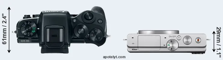 Compare M5 versus J4 top