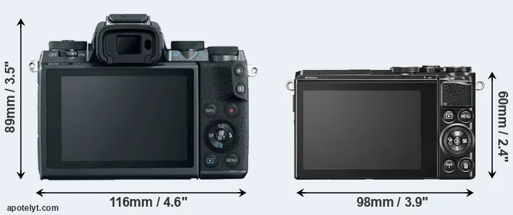 Comparison M5 or J5 rear