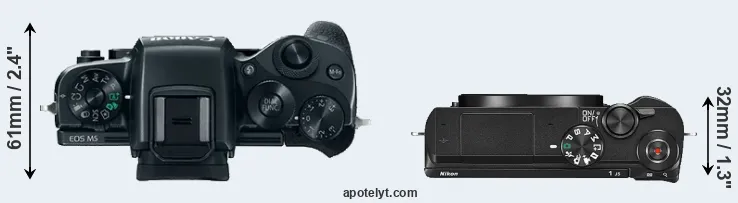 Compare M5 versus J5 top