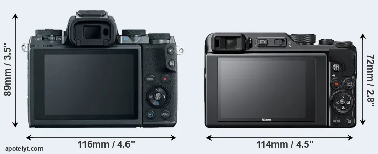Comparison M5 or A1000 rear