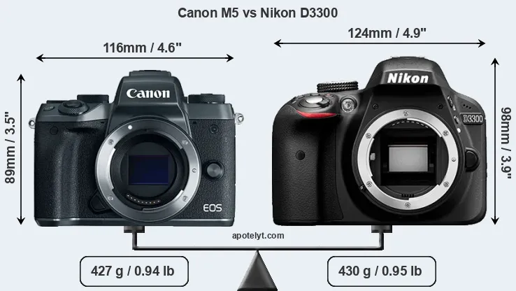 Size Canon M5 vs Nikon D3300