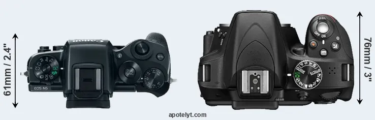Compare M5 versus D3300 top