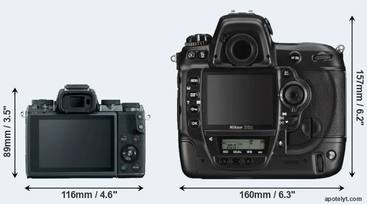 Comparison M5 or D3X rear