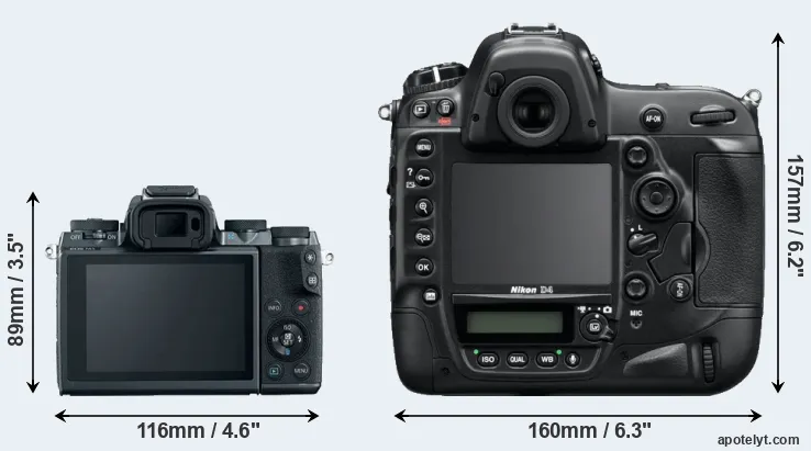 Comparison M5 or D4 rear