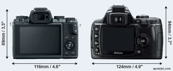 Comparison M5 or D40 rear