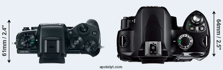 Compare M5 versus D40 top