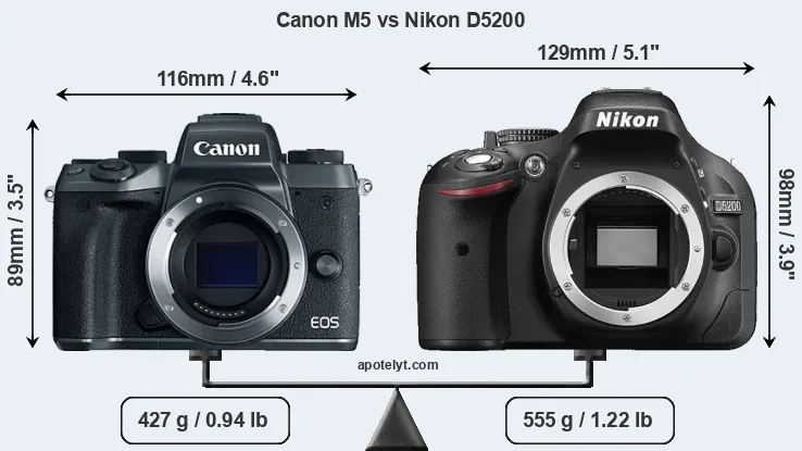 Size Canon M5 vs Nikon D5200