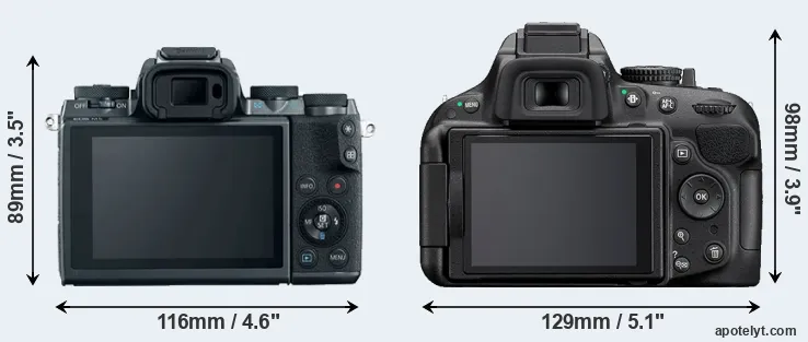 Comparison M5 or D5200 rear