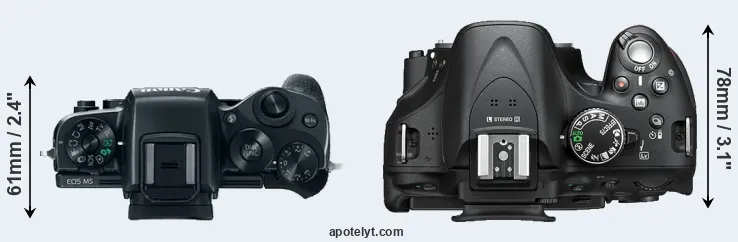 Compare M5 versus D5200 top