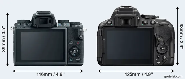 Comparison M5 or D5300 rear