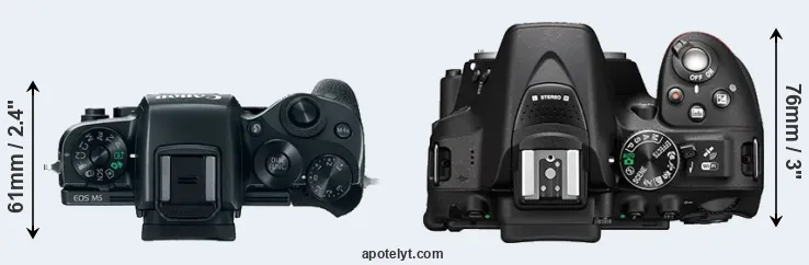 Compare M5 versus D5300 top