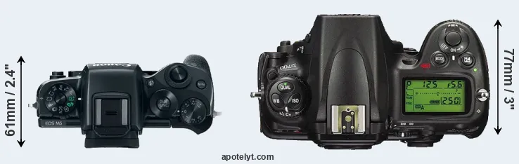 Compare M5 versus D700 top