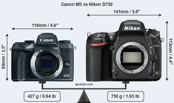 Size Canon M5 vs Nikon D750