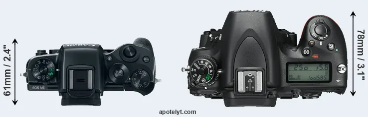 Compare M5 versus D750 top