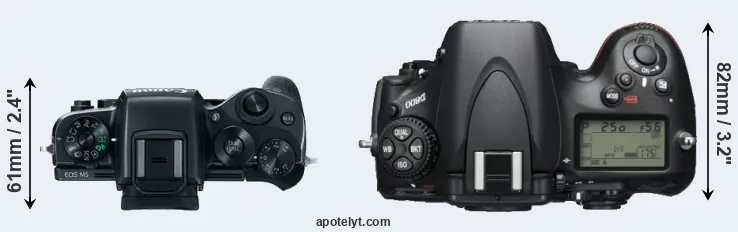 Compare M5 versus D800 top
