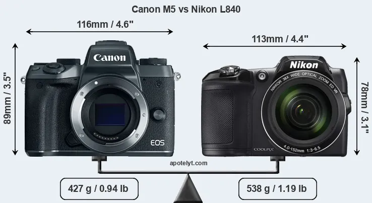 Size Canon M5 vs Nikon L840
